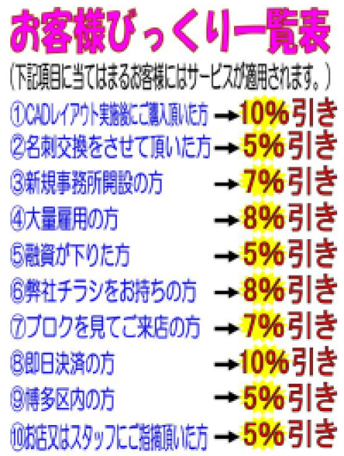 お客様びっくり一覧表（お客様にお得な一覧表です。ご覧下さい。）