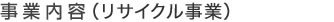 リサイクル事業